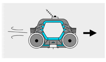 Comment bien utiliser un robot de piscine ?